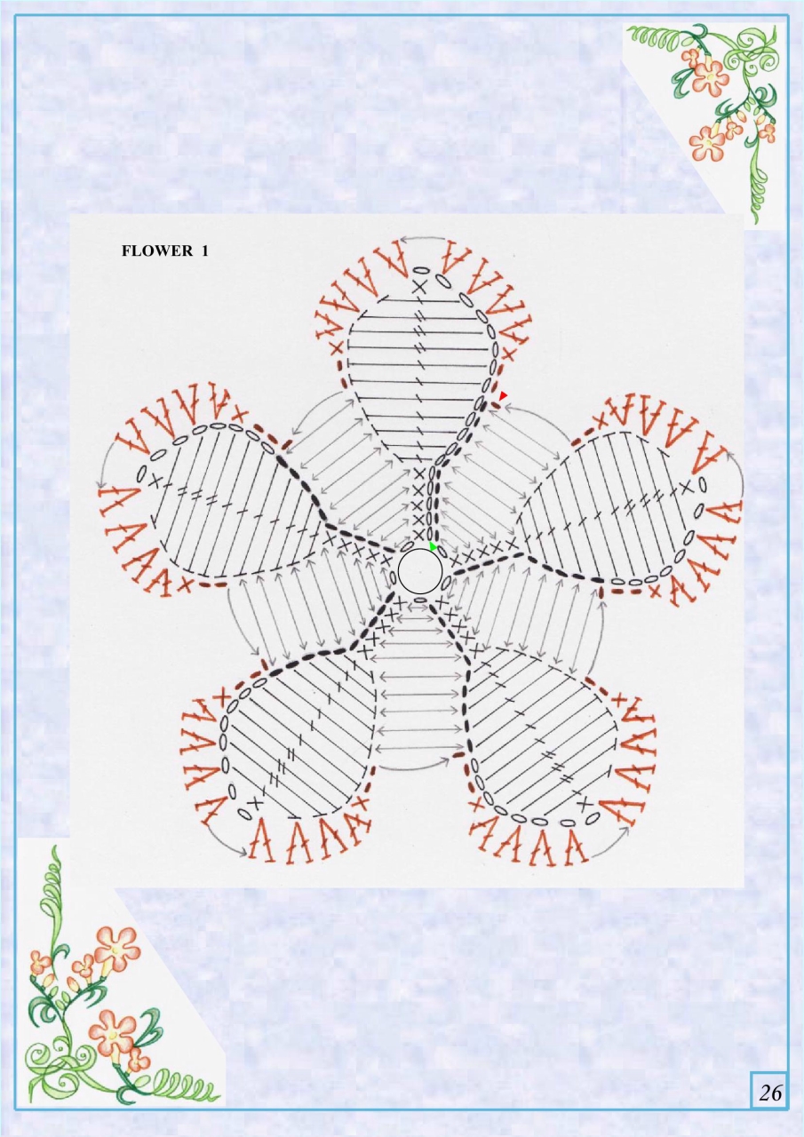 schema reading rules