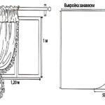 curtains in the kitchen patterns