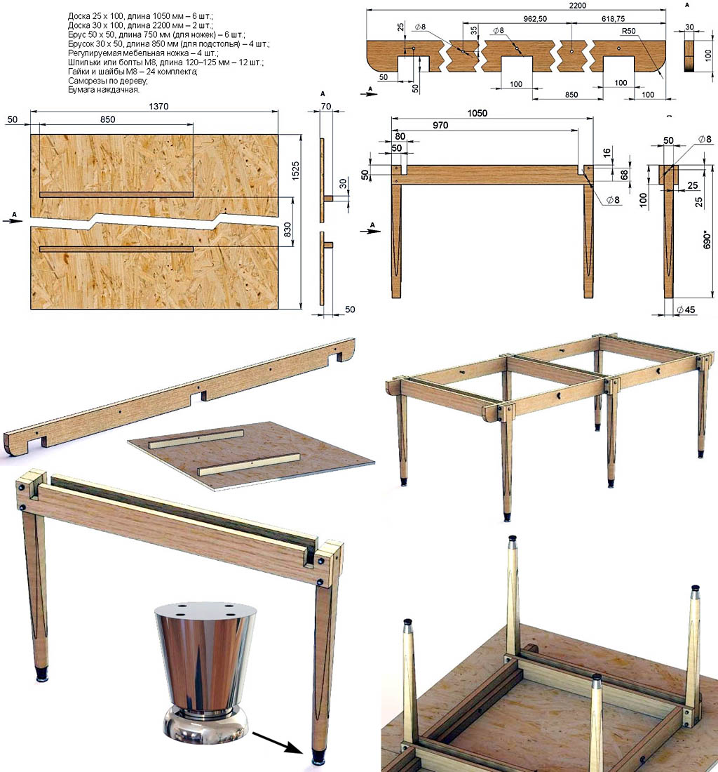 Faire une table de livre