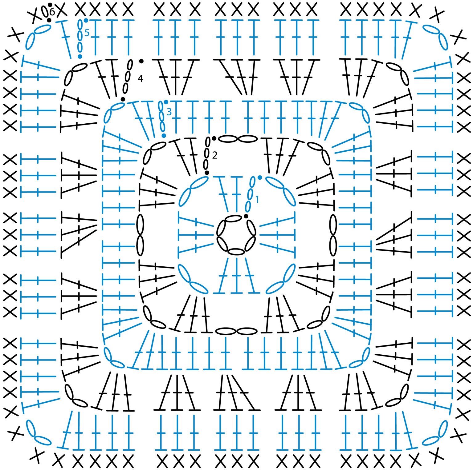 grandmother's square scheme