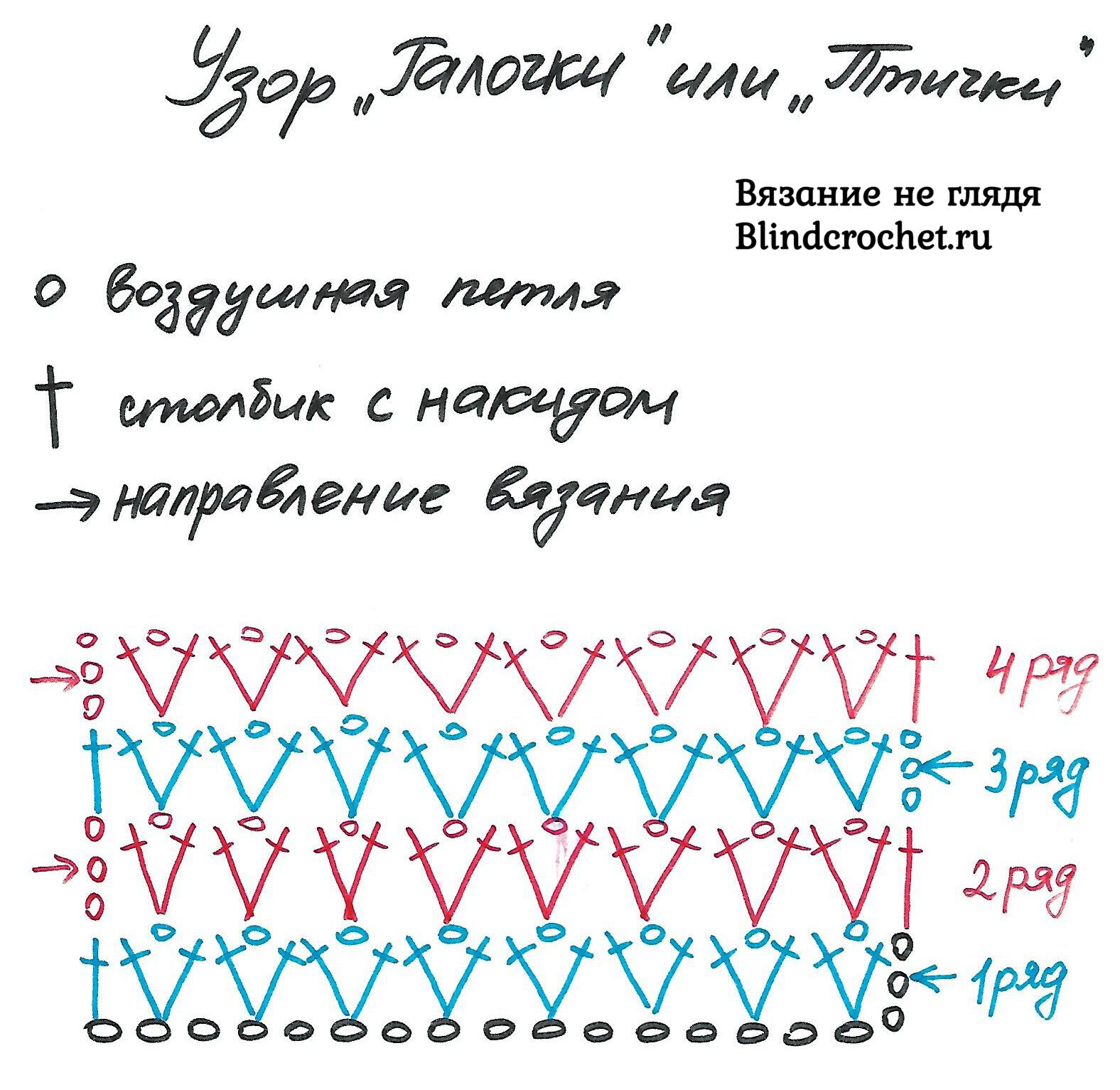 схема за отметка