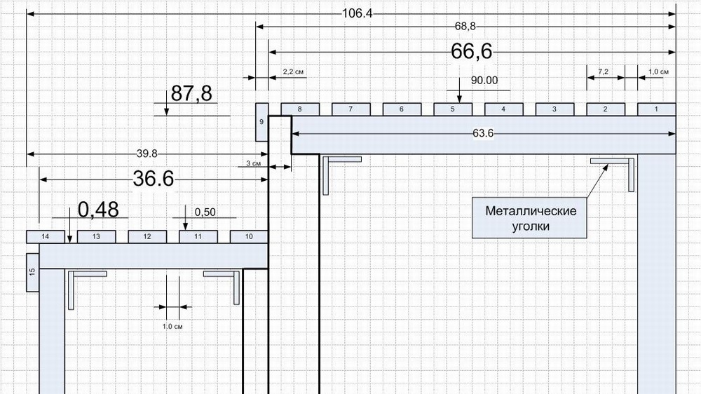 shelf layout