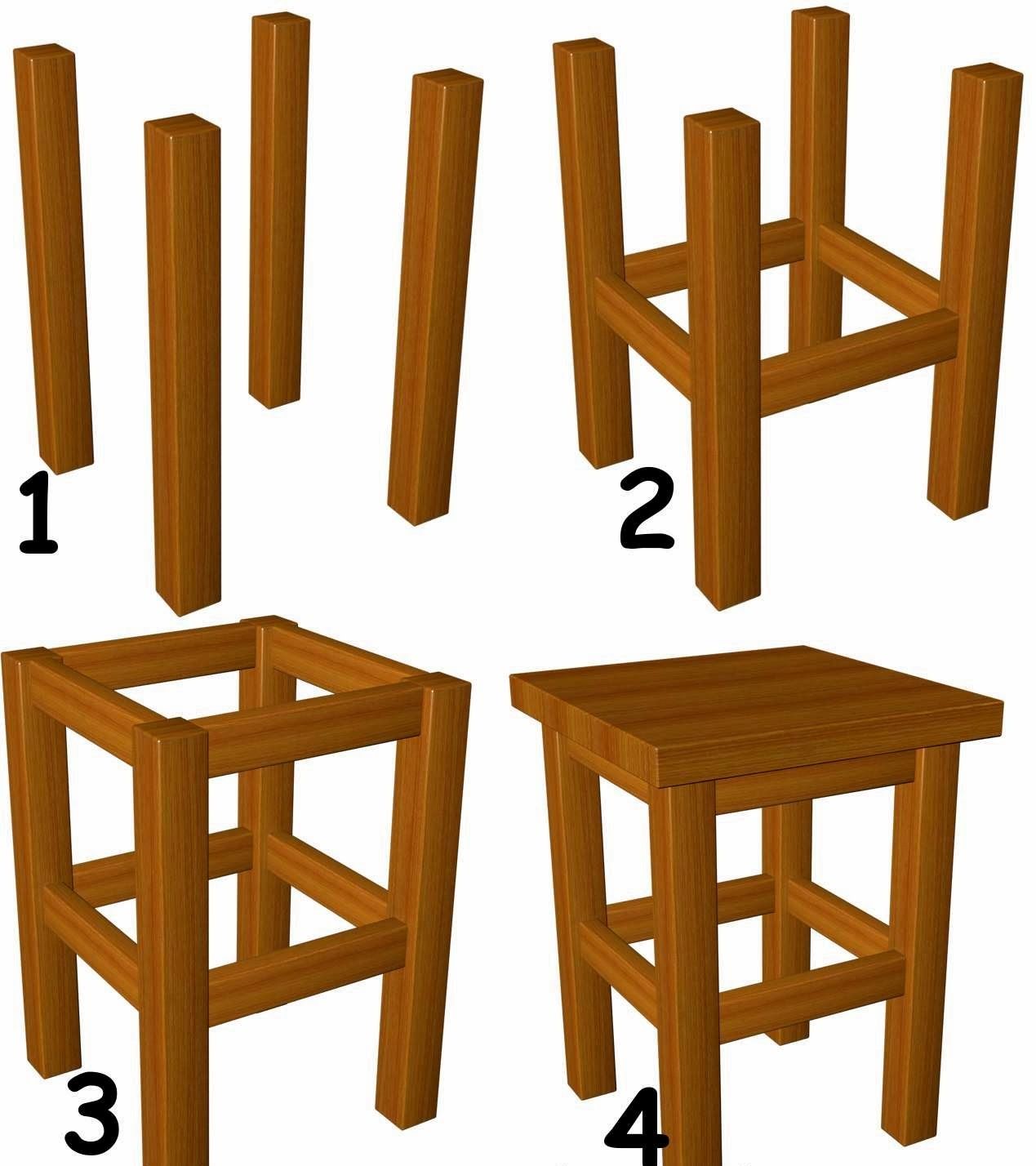 parts of the stool