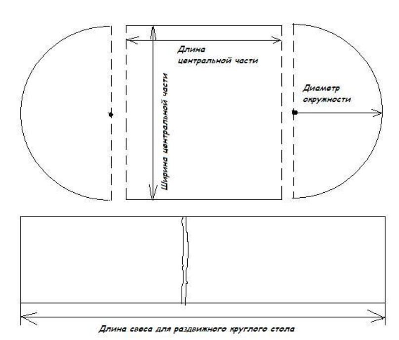 tablecloth pattern