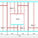 partition plaster