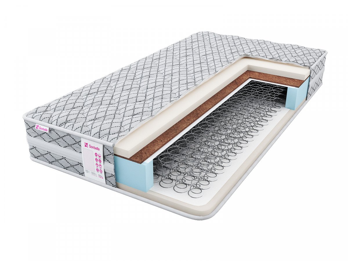 mattress with dependent springs