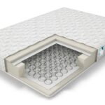 bonnet de matelas