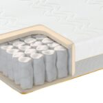 matelas à ressorts indépendants