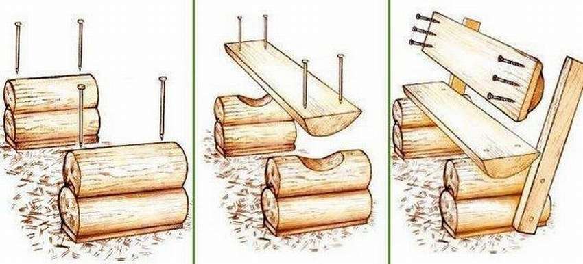 banc avec dossier