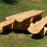 log table