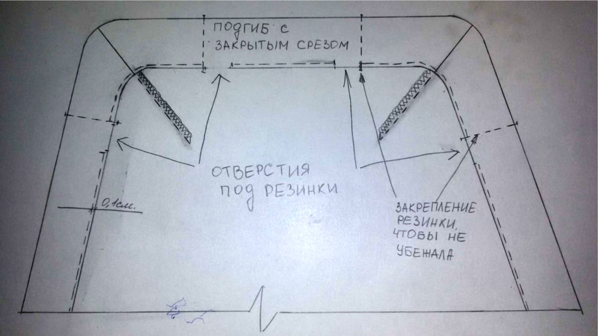 схема