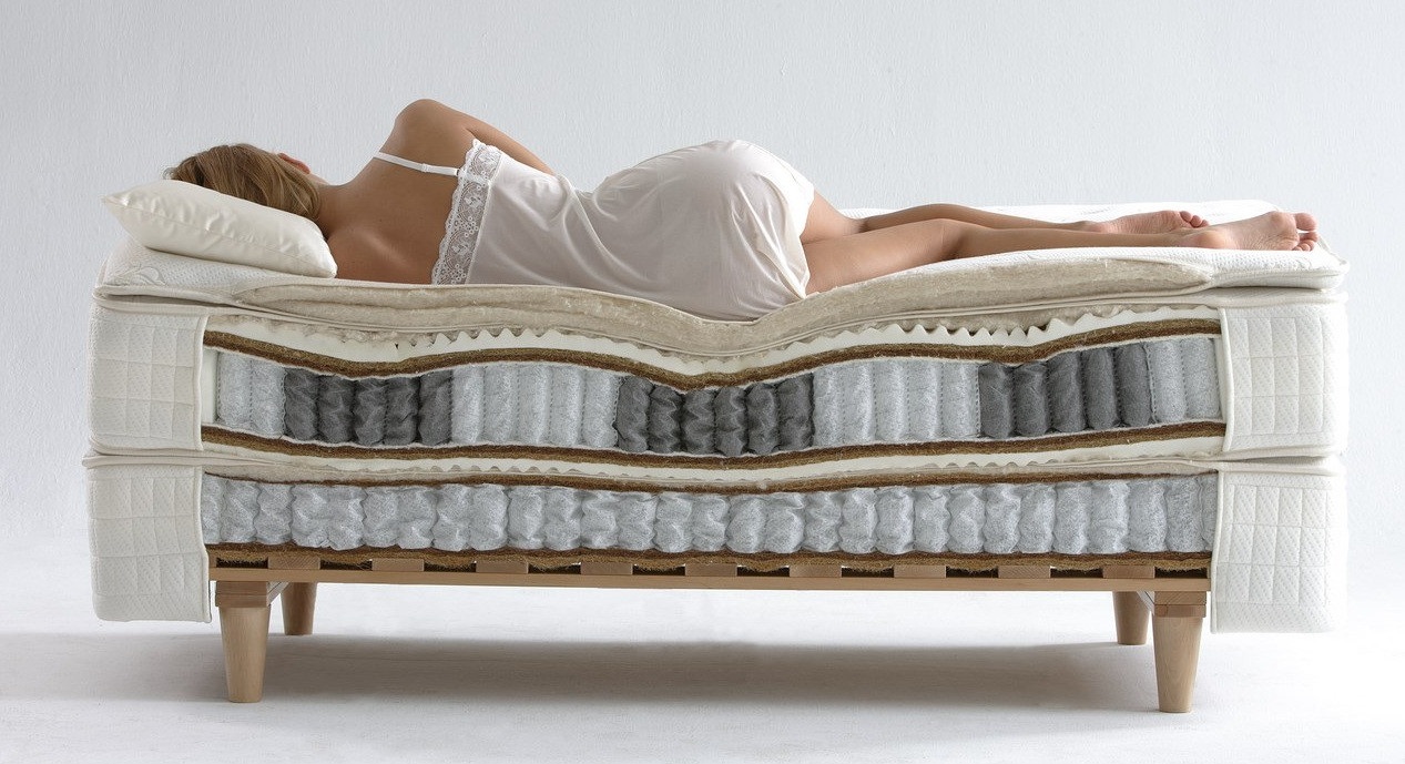 properties of the mattress